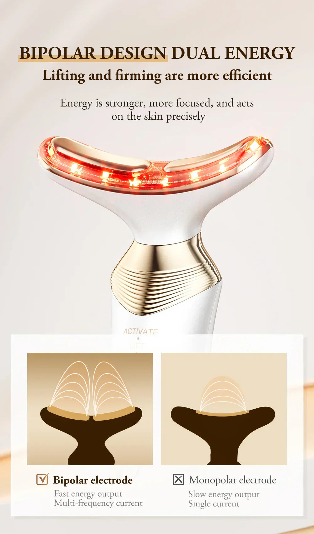 ANLAN Dual Polar Neck Beauty Device – Lift, Firm &amp; Rejuvenate Your Skin