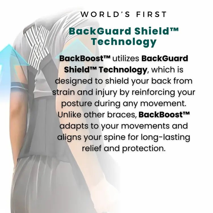 Instant Relieve Posture Corrector.