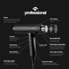 Professional Hair Dryer.